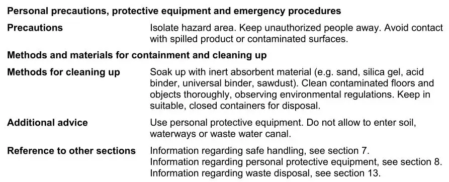 Bioadvanced Science-based Solutions - ACCIDENTAL RELEASE MEASURES