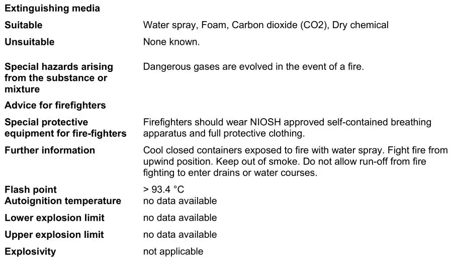 Bioadvanced Science-based Solutions - FIREFIGHTING MEASURES