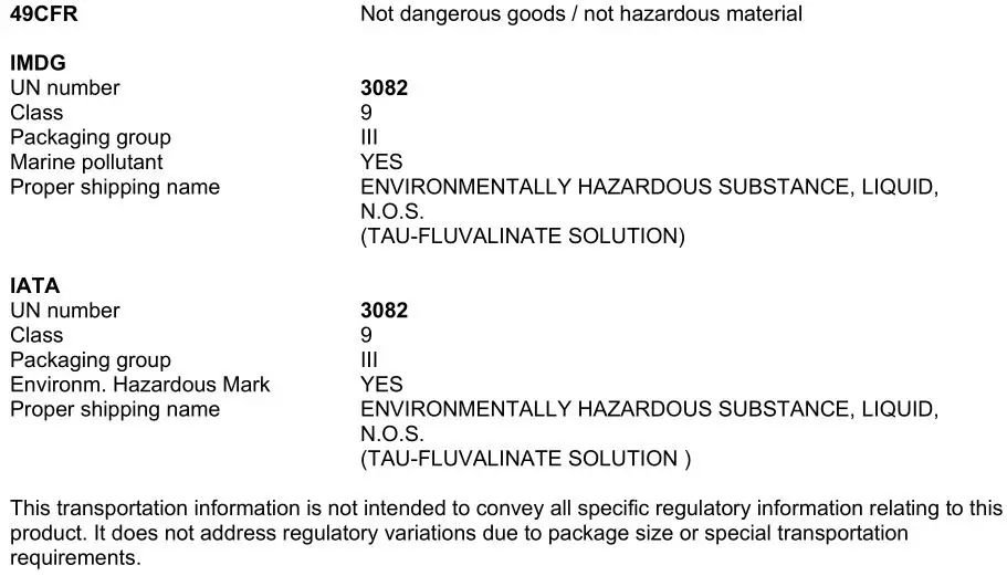 Bioadvanced Science-based Solutions - TRANSPORT INFORMATION