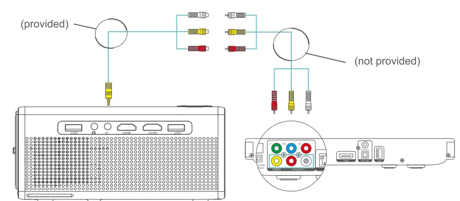 FUDONI Aurora P3 Movie Projector WiFi and Bluetooth 20
