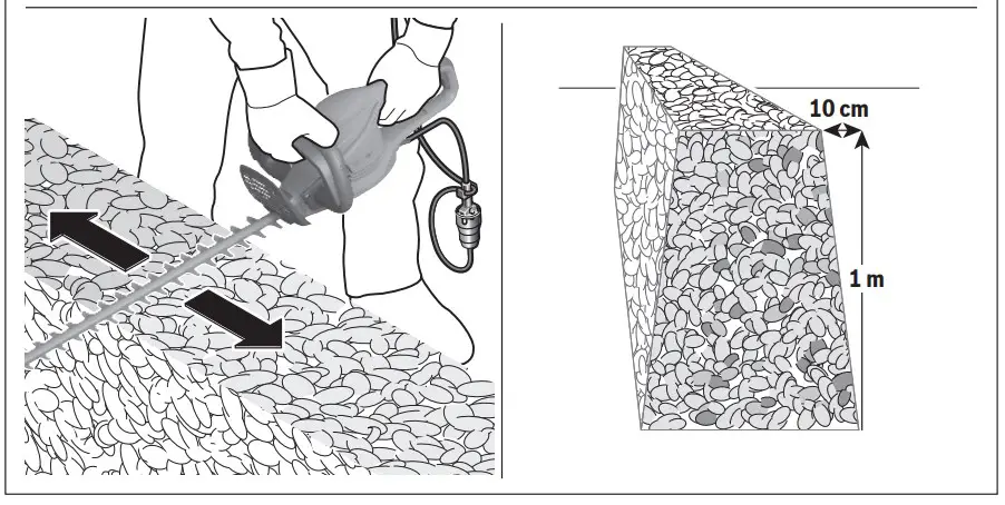 Working with the Hedgecutter
