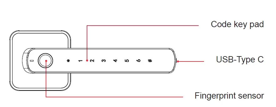 dormakaba-Rosé-Biometric-Digital-Door-Handle-01