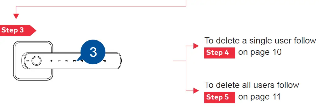 dormakaba-Rosé-Biometric-Digital-Door-Handle-26