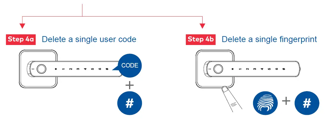 dormakaba-Rosé-Biometric-Digital-Door-Handle-28