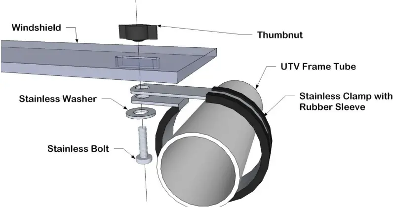 FALCON RIDGE Yamaha Rhino Aero-Vent Windshield-FIG6