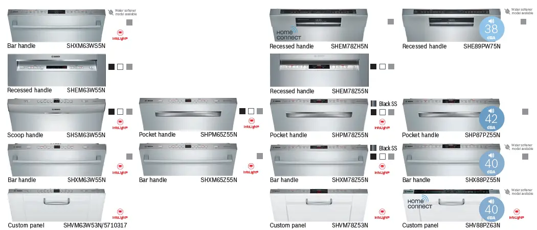 Bosch-SHXM63WS5N-Dishwashers-Step-Up-fig-1