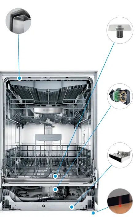 Bosch-SHXM63WS5N-Dishwashers-Step-Up-fig-6