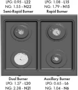 Save the nozzles removed from the range for future use-A