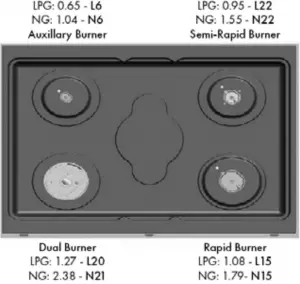 Save the nozzles removed from the range for future use-B