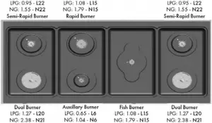 Save the nozzles removed from the range for future use-D