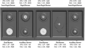 Save the nozzles removed from the range for future use-E