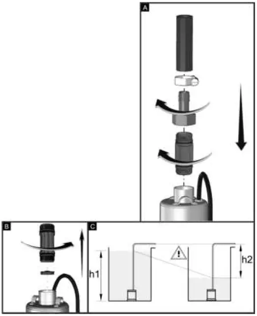 KARCHER-BP-4-Deep-Well-Submersible-Pressure-Pump-FIG-2