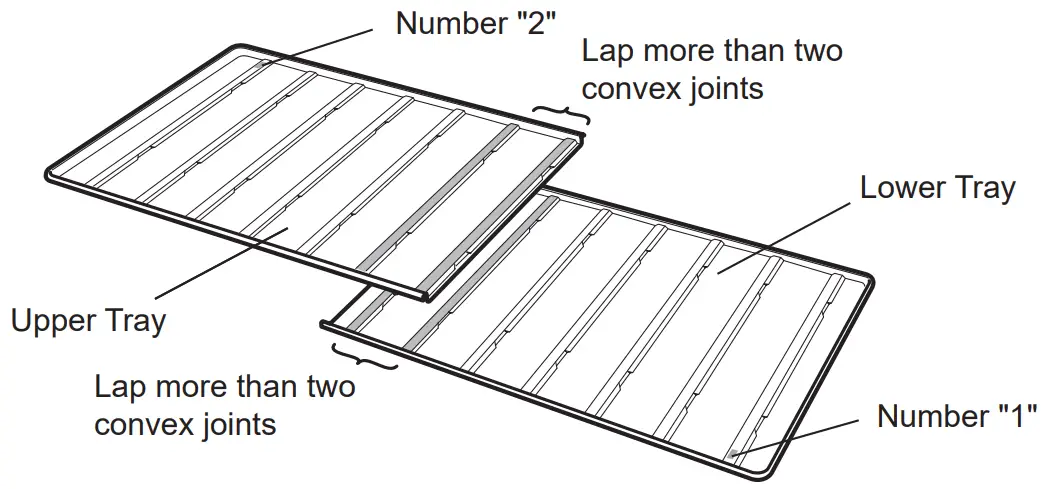 Richell Crate Mats at Tractor Supply - FIGURE 1