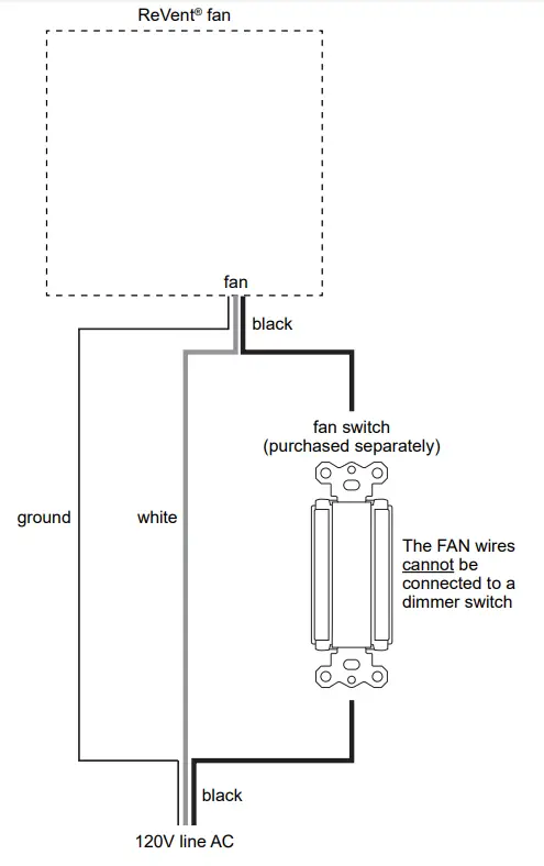 ReVent RVS80 80 CFM Easy Installation Bathroom Exhaust Fan fig 17