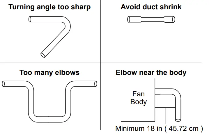 ReVent RVS80 80 CFM Easy Installation Bathroom Exhaust Fan fig 32