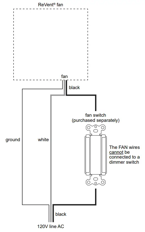ReVent RVS80 80 CFM Easy Installation Bathroom Exhaust Fan fig 5