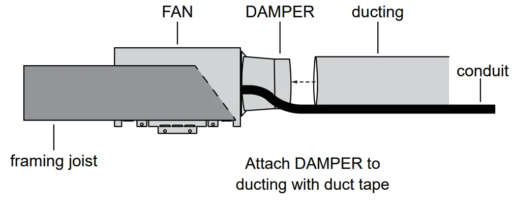 ReVent RVS80 80 CFM Easy Installation Bathroom Exhaust Fan fig 8