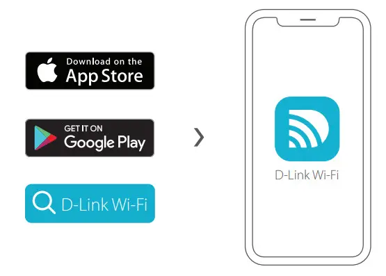 D-Link AX1500 Mesh Wi-Fi 6 Router -