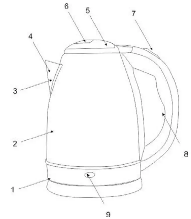 SCARLETT SC EK21S26 Electric Kettle - fig