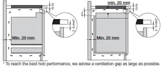 ETNA-KIF160ZT-Induction-Hobs-fig-10