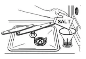 smeg LSPU8612S 24 inch Silver Dishwasher - fig 12