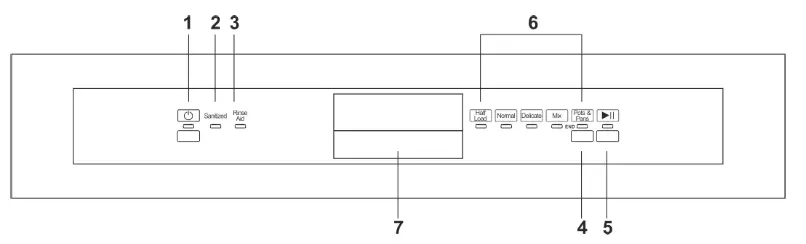 smeg LSPU8612S 24 inch Silver Dishwasher - fig 6
