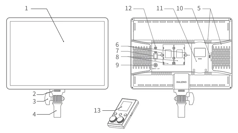 RALENO PLV S300 LED Panel Soft Light-fig1