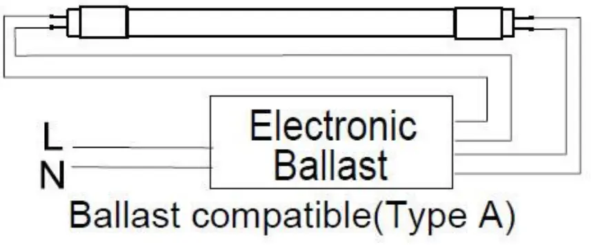 Installation Instruction