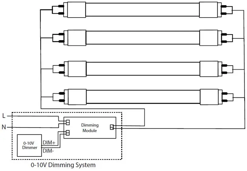 Installation Instruction