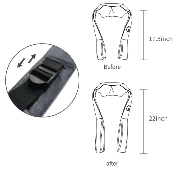 shiatsu 5D Kneading Massager V7 Pro - Figure 3