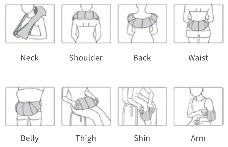 shiatsu 5D Kneading Massager V7 Pro - Figure 4