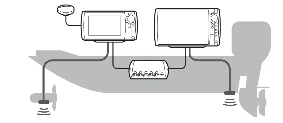 HUMMINBIRD 531951-4 Ethernet Switch fig 1