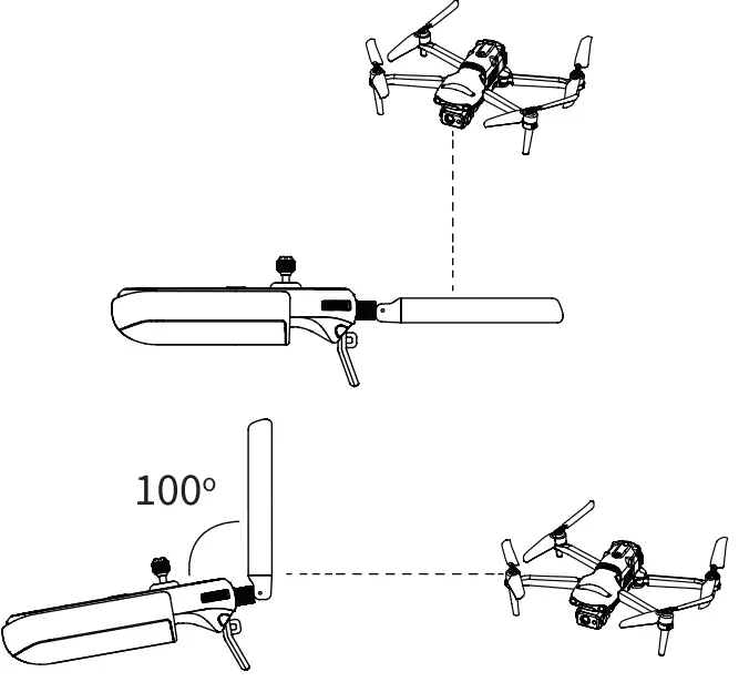 AUTEL EVO II Enterprise V3 Drones Commercial Drones - Fig 17
