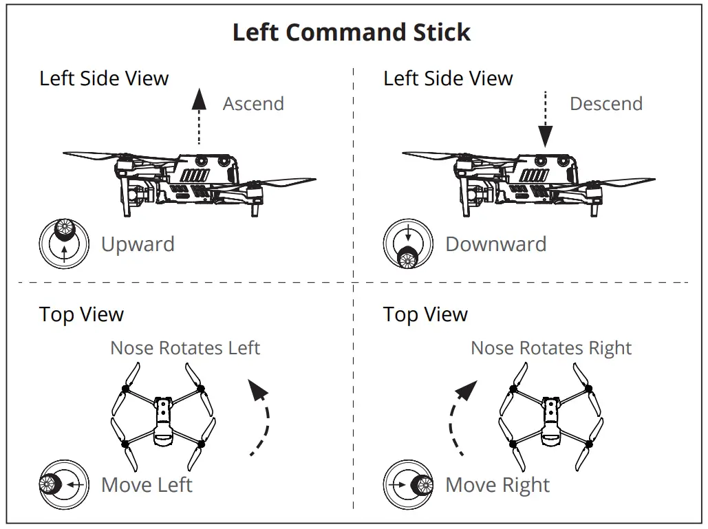 AUTEL EVO II Enterprise V3 Drones Commercial Drones - Fig 22