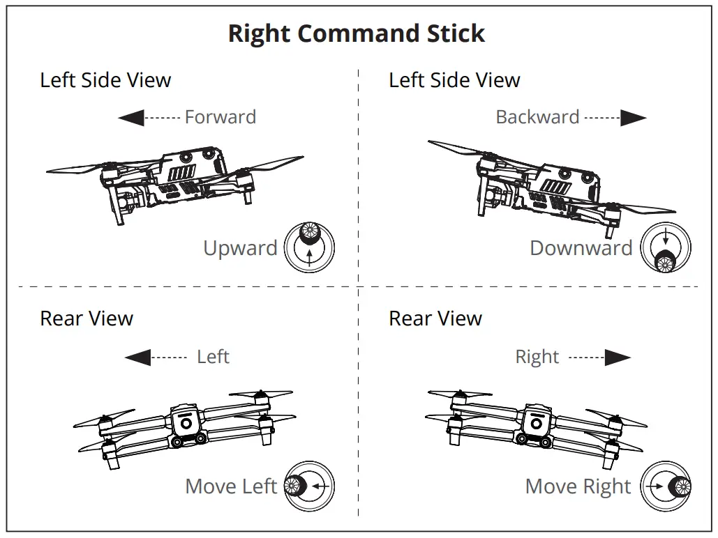 AUTEL EVO II Enterprise V3 Drones Commercial Drones - Fig 23