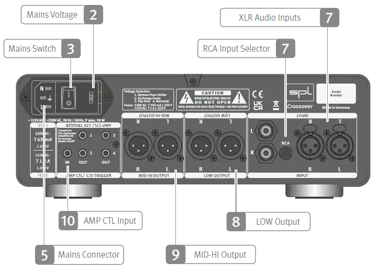 spl-Professional-Fidelity-Active-Analog-2-Way-Crossover-fig-1