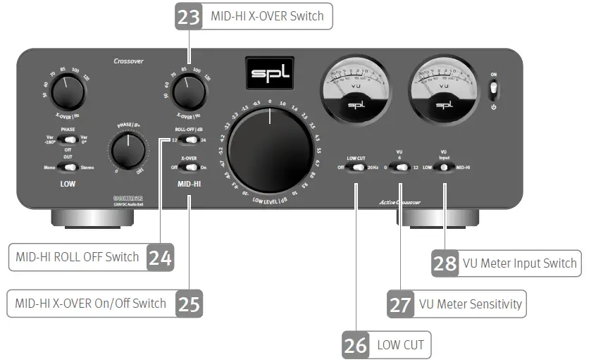 spl-Professional-Fidelity-Active-Analog-2-Way-Crossover-fig-7