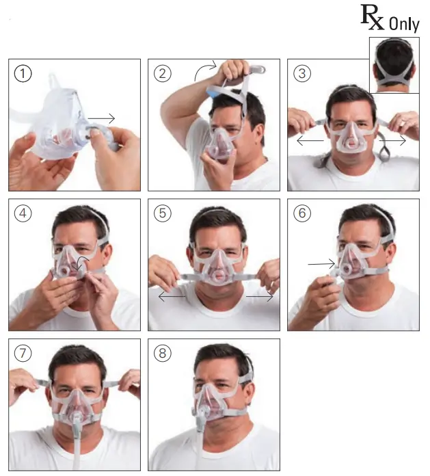 ResMed AirFit F10 Full Face Mask - Fitting