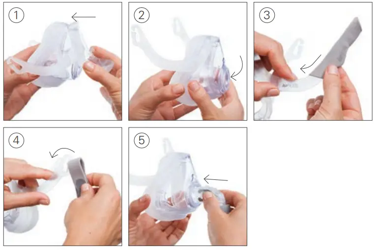 ResMed AirFit F10 Full Face Mask - Reassembly