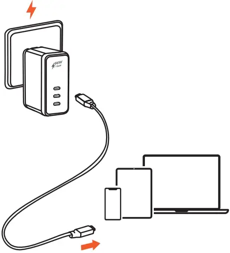 Charging Your Devices