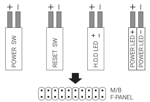AeroCool HexForm Mini Tower Case - No=ront IO Cable Connection 1