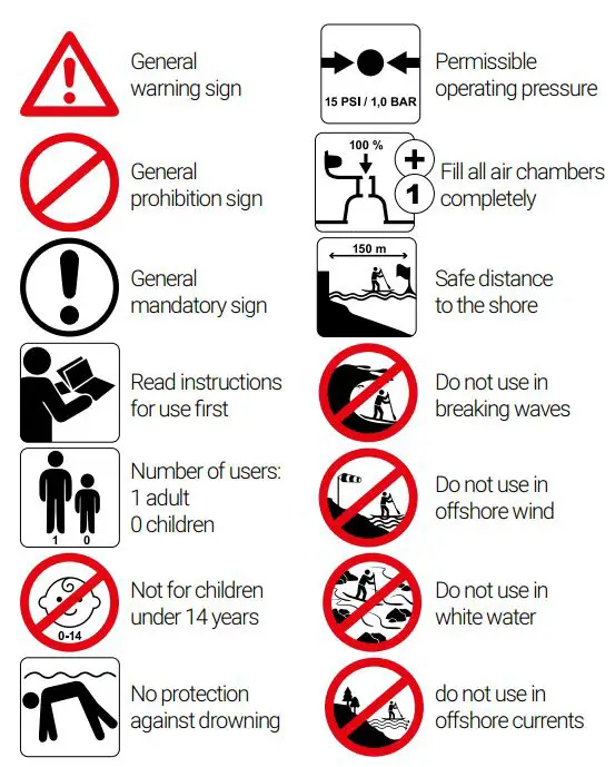 F2 Inflatable SUP board Free + paddle User Manual - SYMBOLS USED