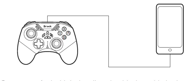 Brook Vivid-B0B4616H8D-Wireless-Controller-for-Switch-FIG- (10)