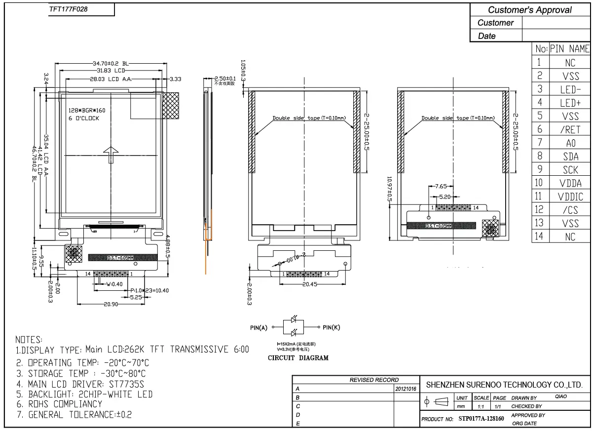 Surenoo-STP0177A-128160-Series-TFT LCD-Panel-fig- (2)