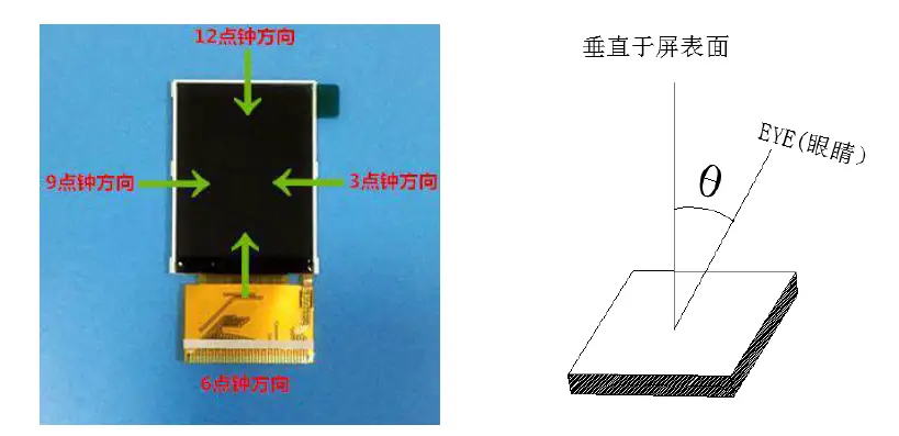 Surenoo-STP0177A-128160-Series-TFT LCD-Panel-fig- (6)