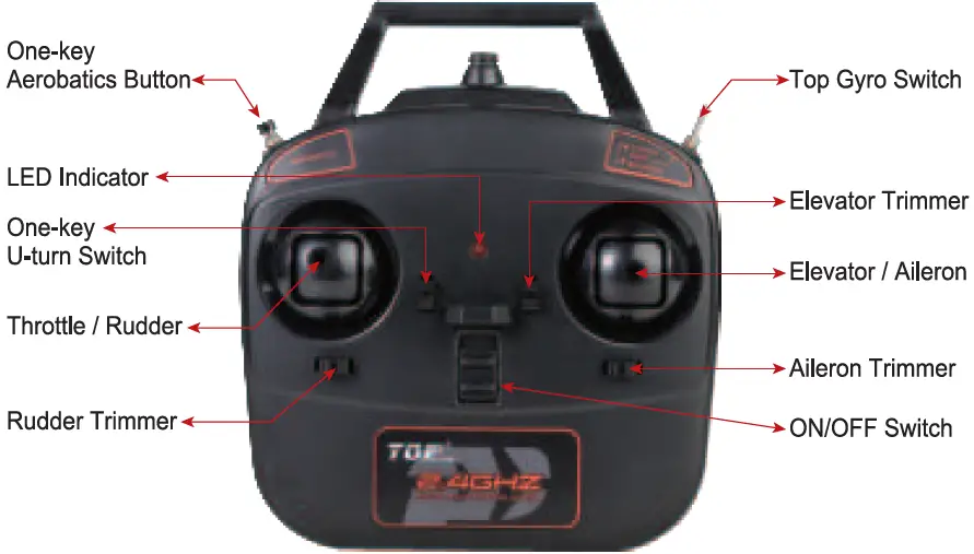 TOP RC Radio Control Micro Planes 16