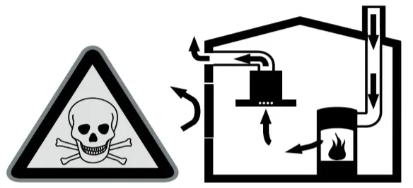 BOSCH DWK Series Extractor Hood - fig1