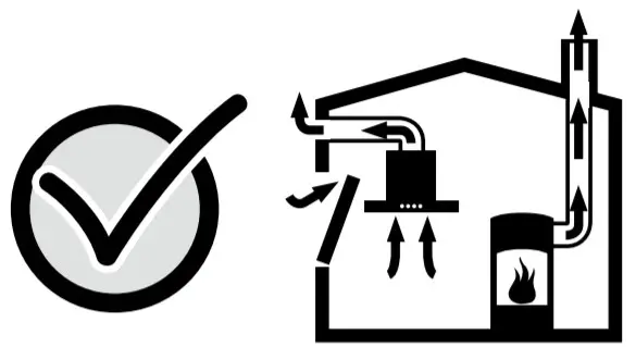 BOSCH DWK Series Extractor Hood - fig2