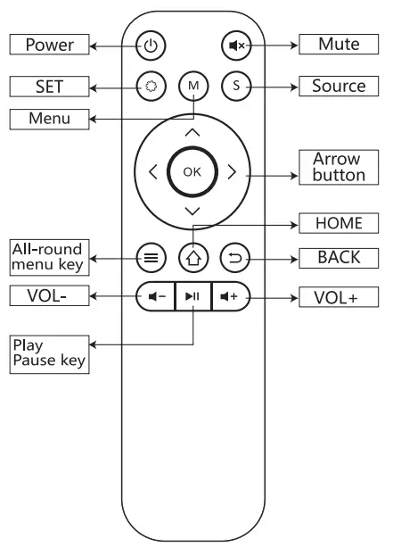 ABIS HD8K Home Edition Projector - fig 1