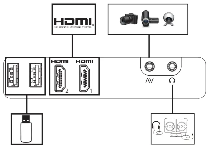 ABIS HD8K Home Edition Projector - fig 4